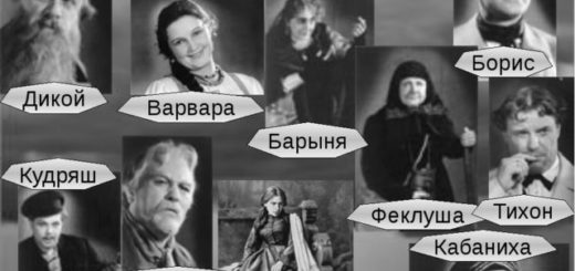 герои пьесы Островского "Гроза", иллюстрация к драме